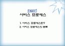 서비스 프로세스 관리 3페이지