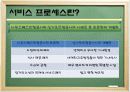 서비스 프로세스 관리 6페이지