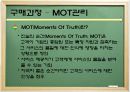 서비스 프로세스 관리 14페이지