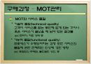 서비스 프로세스 관리 16페이지