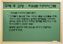 서비스 프로세스 관리 17페이지