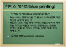서비스 프로세스 관리 21페이지