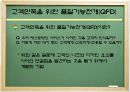 서비스 프로세스 관리 25페이지