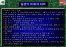 일본경찰의 최근 개혁사례(파워포인트 발표용) 22페이지