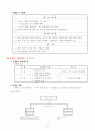 다이어트 도시락(사업계획서) 10페이지
