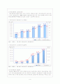 환경행정과 시민참여 10페이지