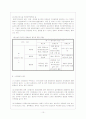 환경행정과 시민참여 11페이지
