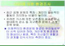 환경친화적인 삶 발표 자료 10페이지