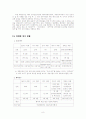지방의회 의원연수  9페이지