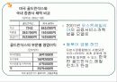 자본시장통합법이란?  7페이지
