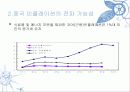 중국의 물가상승과 글로벌영향 6페이지