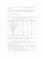 농촌광광의 현황과 활성화 방안에 관한 연구 34페이지