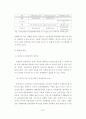 농촌광광의 현황과 활성화 방안에 관한 연구 35페이지