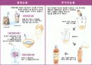 여드름의 치료방법 9페이지