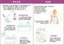 여드름의 치료방법 10페이지