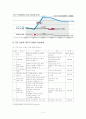 전자팔지 4페이지