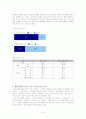 우리나라의 흡연실태와 금연정책 담배가격 인상 찬성과 반대 7페이지