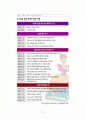 교육정책 우리나라 교육 공교육과 사교육 4페이지