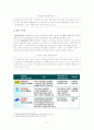 반값아파트 정책 5페이지