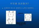[리더십]칭찬과 꾸짖음의 기술 14페이지