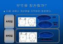 [리더십]칭찬과 꾸짖음의 기술 15페이지