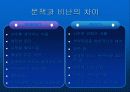 [리더십]칭찬과 꾸짖음의 기술 23페이지