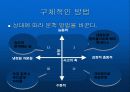[리더십]칭찬과 꾸짖음의 기술 30페이지