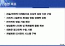 (중소기업)세움 프리젠테이션 5페이지