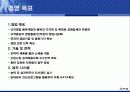 (중소기업)세움 프리젠테이션 6페이지
