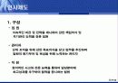 (중소기업)세움 프리젠테이션 7페이지