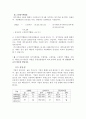 아폴로산업 재무분석 3페이지