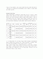 아폴로산업 재무분석 24페이지