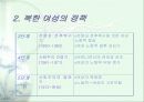 북한여성의 현재 6페이지