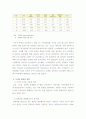 사이버 범죄- 사기죄를 중심으로- 5페이지