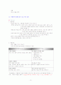 당뇨(DM)의 이해 13페이지