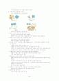 당뇨(DM)의 이해 23페이지