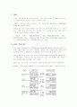 [2007년11월]동선가입자를 위한 디지털 전송방식에 관한 보고서 2페이지