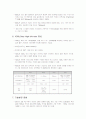 [2007년11월]동선가입자를 위한 디지털 전송방식에 관한 보고서 4페이지