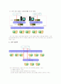 [2007년11월]방화벽에 관한 보고서 7페이지
