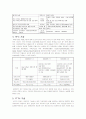[2007년11월]유비쿼터스엑세스네트워킹에 관한 보고서 2페이지