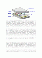 PDP(Plasma Display Panel) 3페이지
