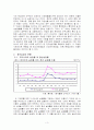청년실업 원인과 해결방안. 3페이지
