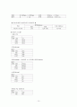 Neonatal asphyxia간호사례연구(케이스스터디) 10페이지