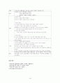 Neonatal asphyxia간호사례연구(케이스스터디) 18페이지