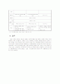 [2007년11월]디지털TV에 대한 기술보고서 4페이지