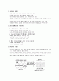 [2007년11월]NGcN(차세대융합네트워크)에 관한 조사보고서 2페이지