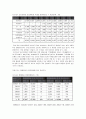 입양 문제 14페이지
