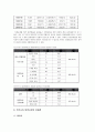 입양 문제 17페이지