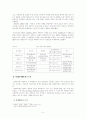 사형존폐론에 대해 6페이지