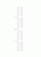 vhdl 디지털시계(stop_watch,시계.도트매트릭스,lcd)소스 완벽~ 18페이지